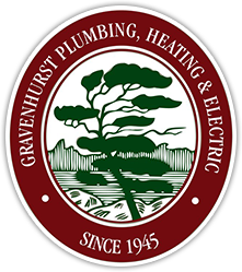 Gravenhurst Plumbing, Heating & Electric