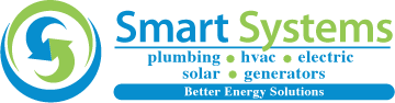 Smart Systems USA Inc